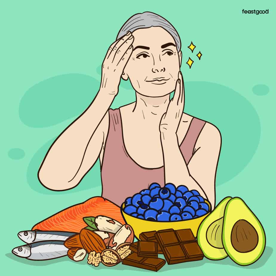 Anti-Aging Foods