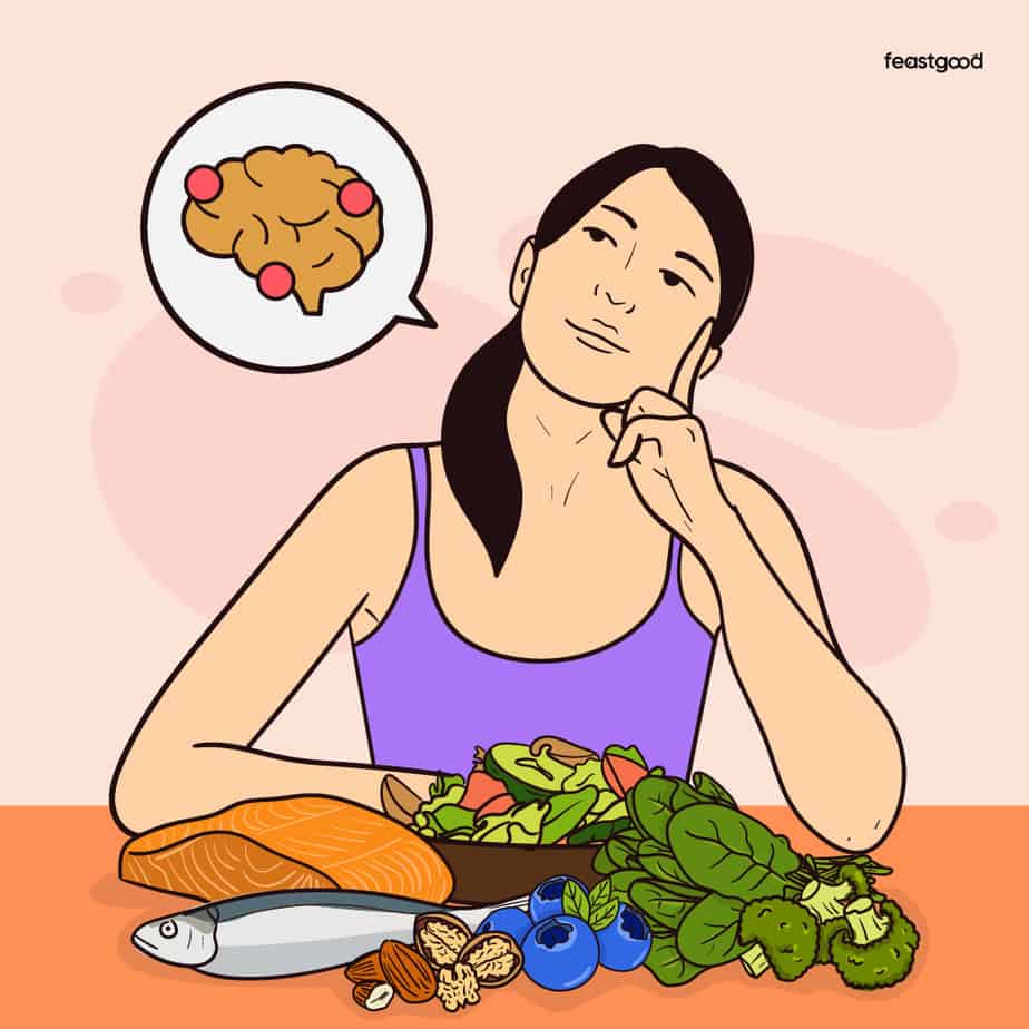 Best Foods to Boost Your Brainpower