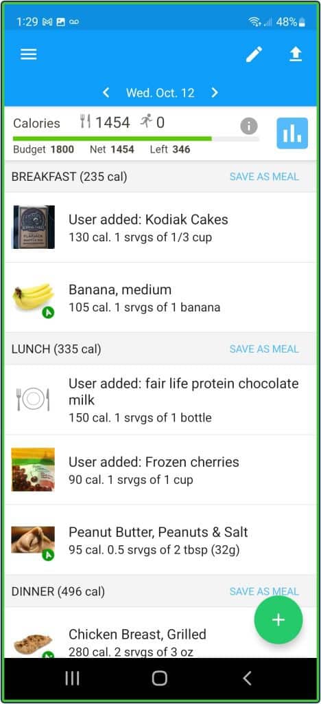 Fooducate App food databases