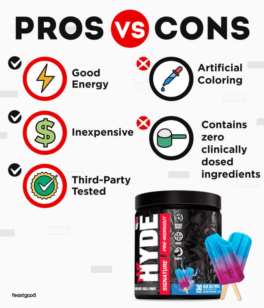 Pros vs Cons of Mr Hyde Pre-Workout