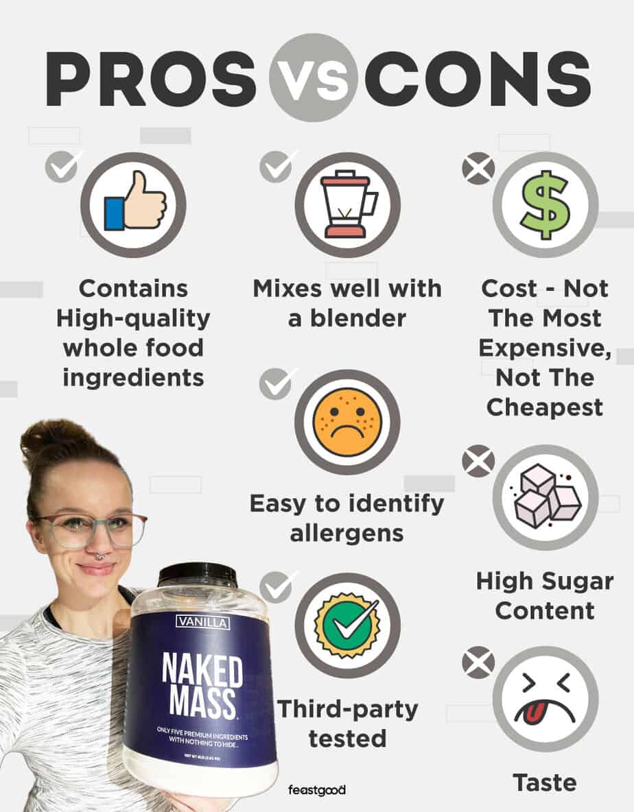 Pros vs Cons of taking Naked Mass
