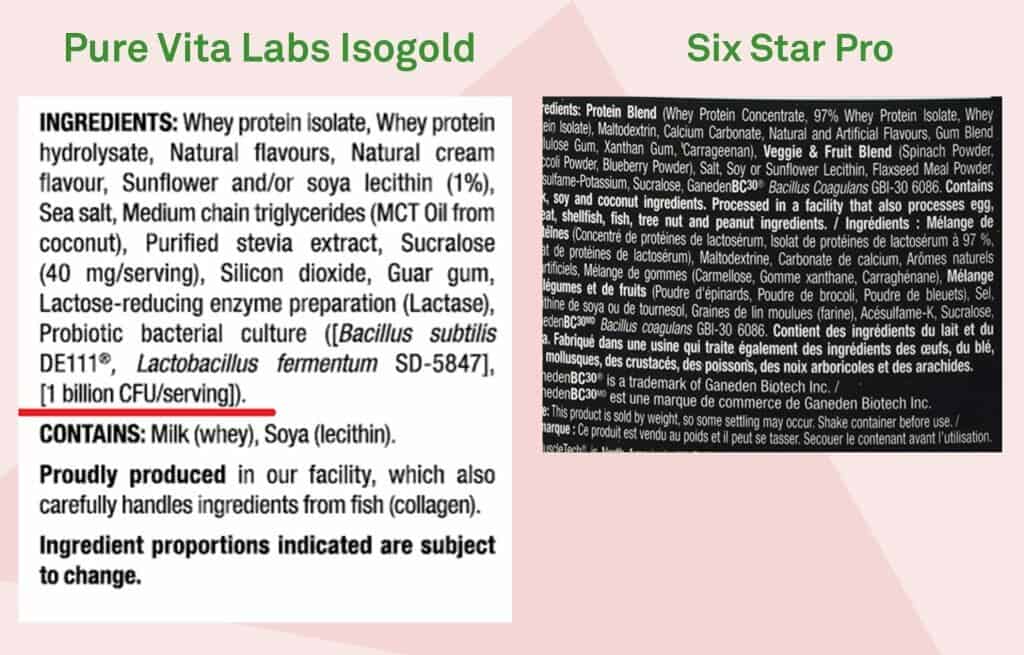 Pure Vita Labs Isogold vs Six Star Pro Nutrition label