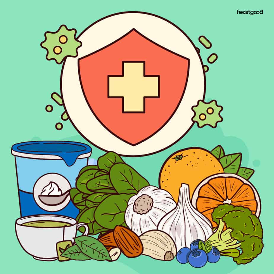 Want to Boost Your Immune System