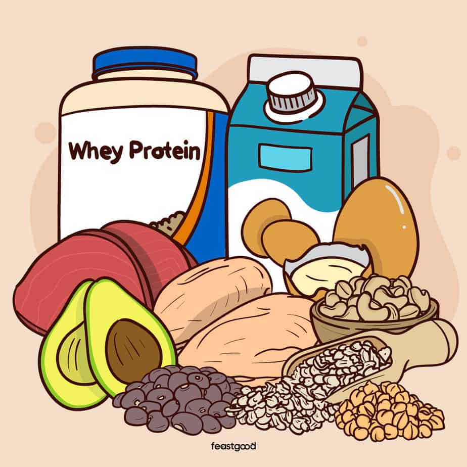 foods that will help you build lean muscle and burn fat