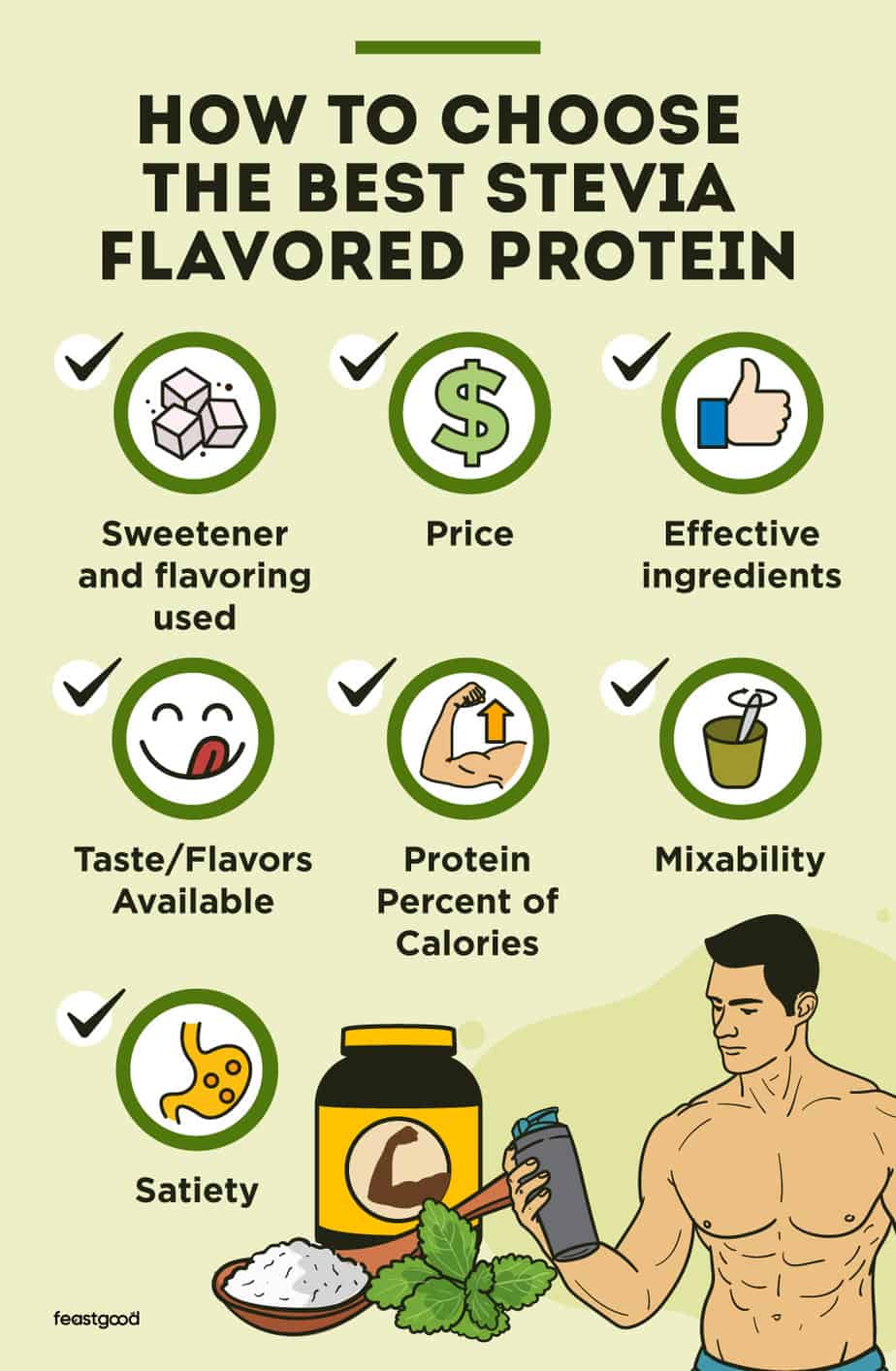 how to choose the best stevia flavored protein